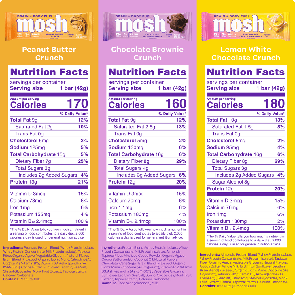 Best Sellers Trial Pack - My Love for Fitness