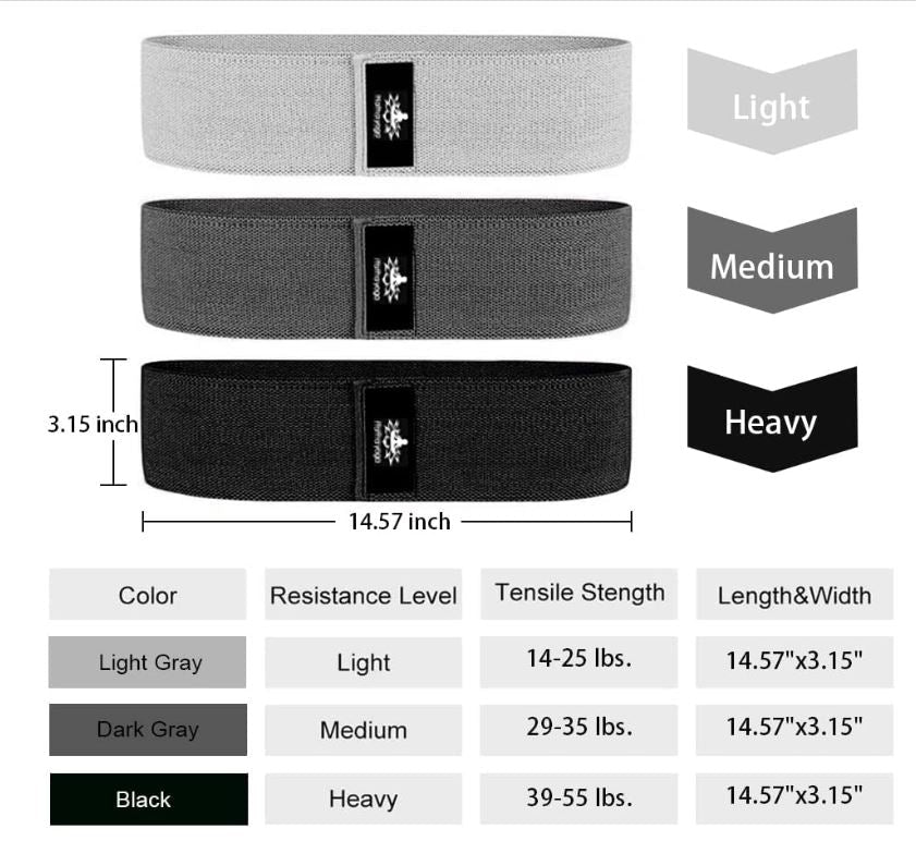 Premium Resistance Bands - My Love for Fitness