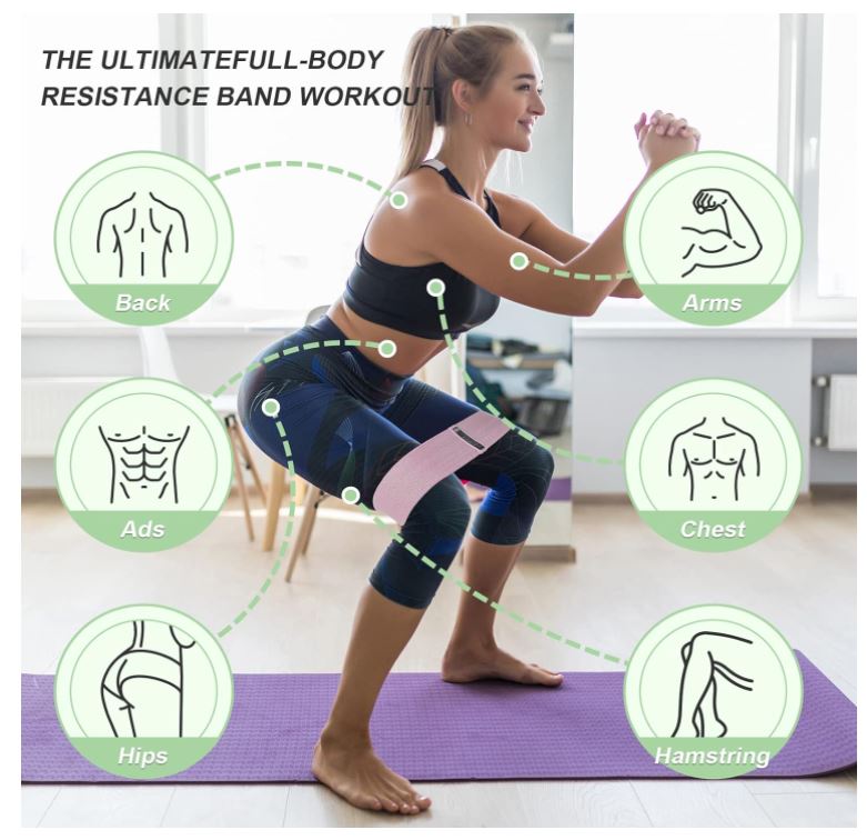 Premium Resistance Bands - My Love for Fitness