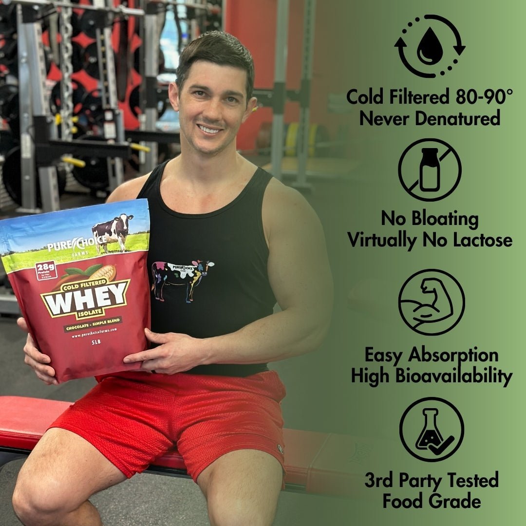 Whey Protein Isolate Chocolate - My Love for Fitness