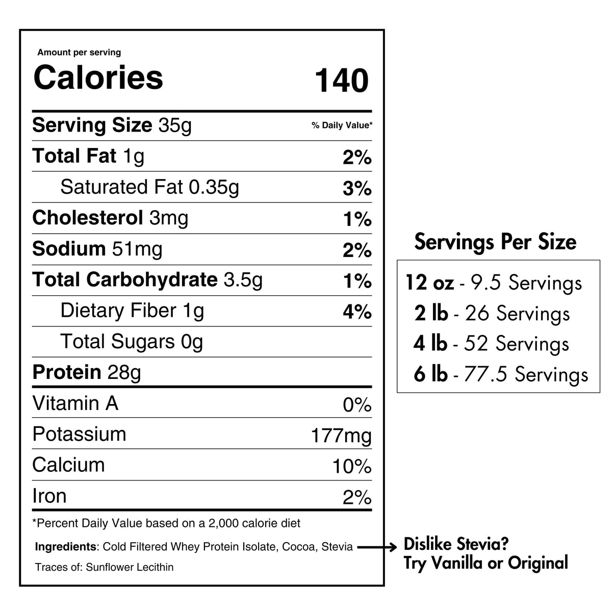 Whey Protein Isolate Chocolate - My Love for Fitness
