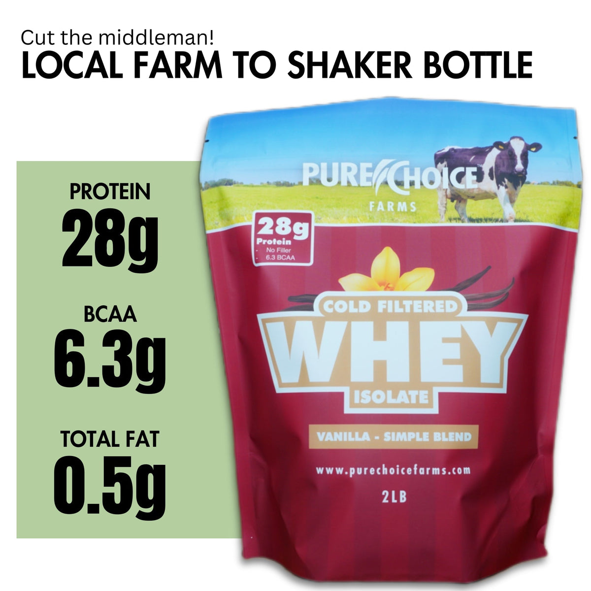 Whey Protein Isolate with Organic Vanilla - My Love for Fitness