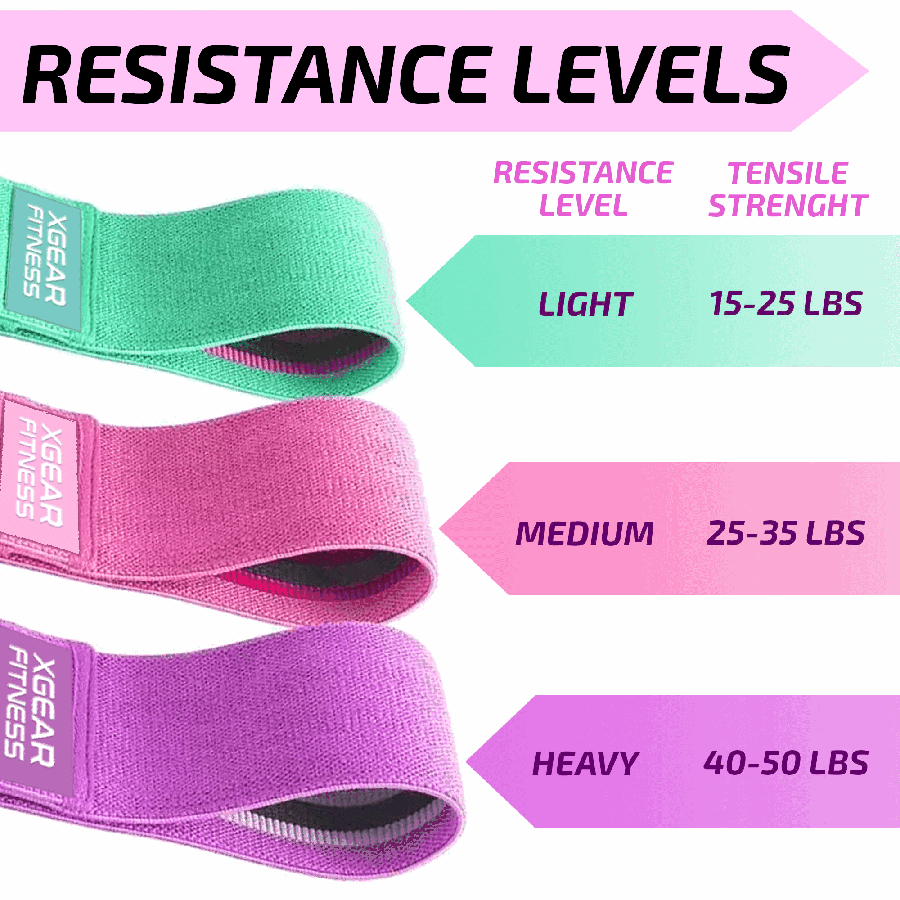 XGear Fitness Booty Bands – Set of 3 - My Love for Fitness